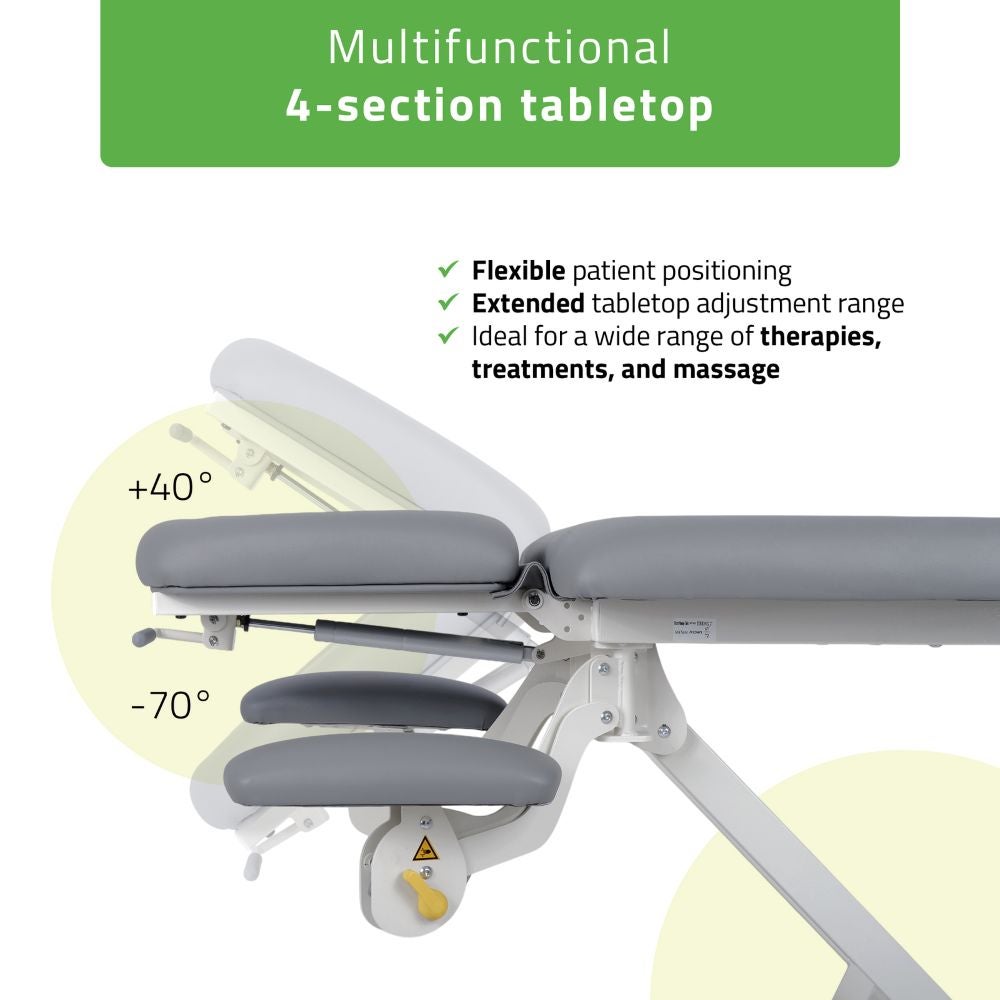 Ergonomische EInstellung des Kopfteils einer Therapieliege