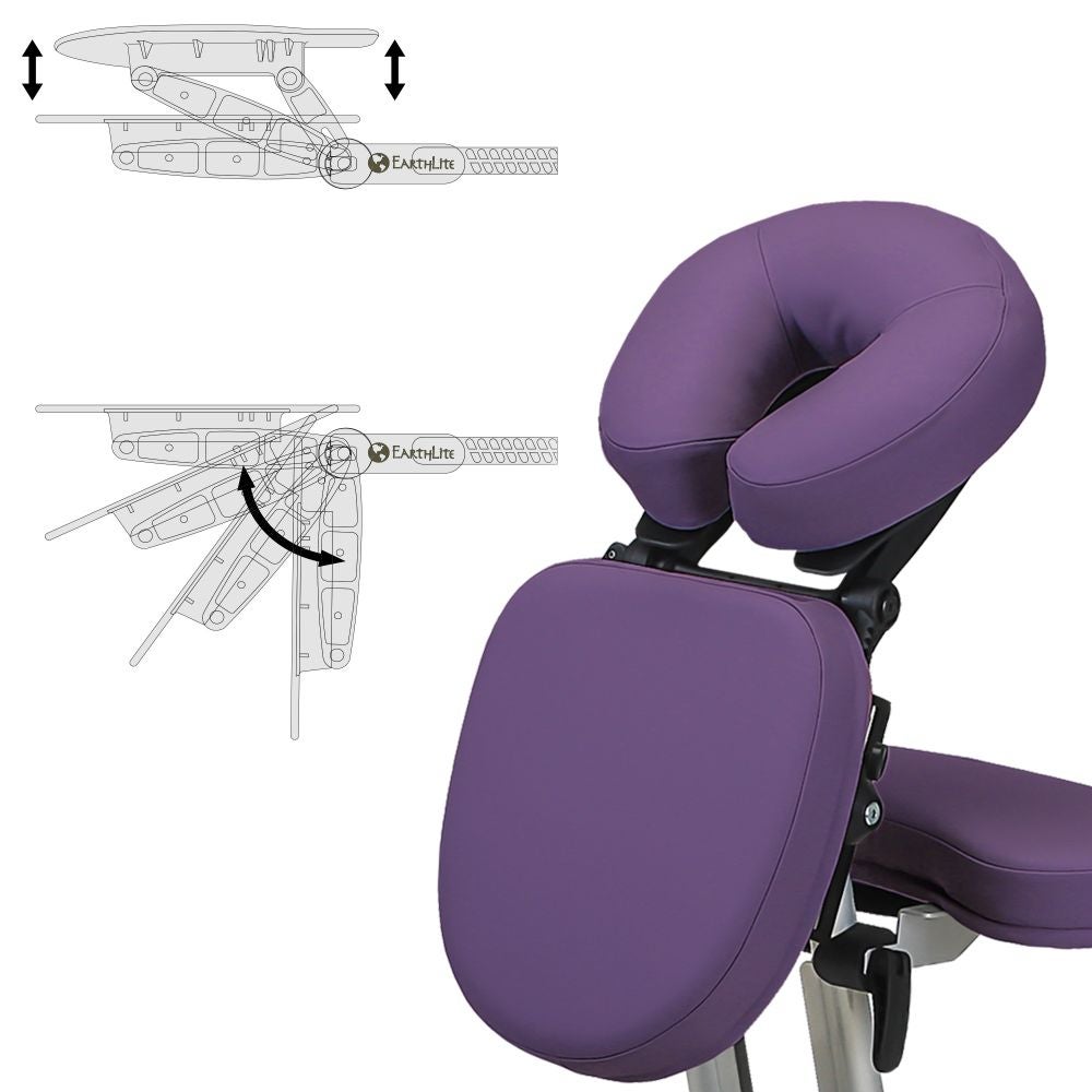 Massagestuhl Stronglite ERGO PRO II - Komplett-Set