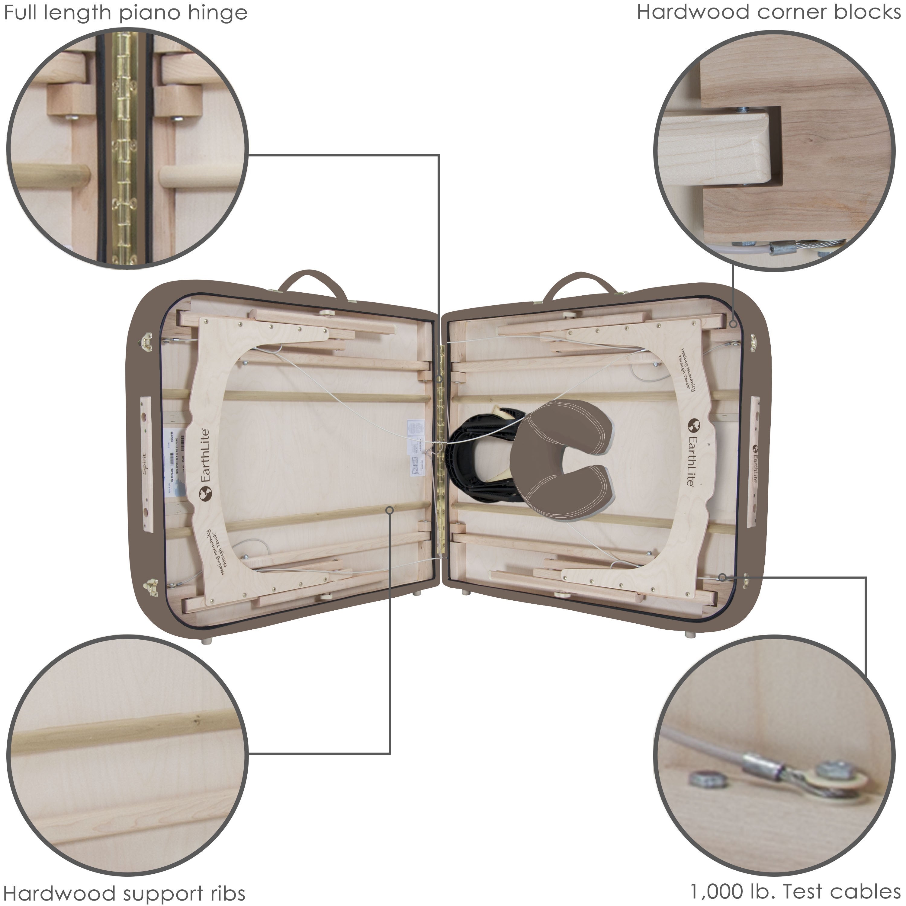 Earthlite SPIRIT professional Portable Massage Table