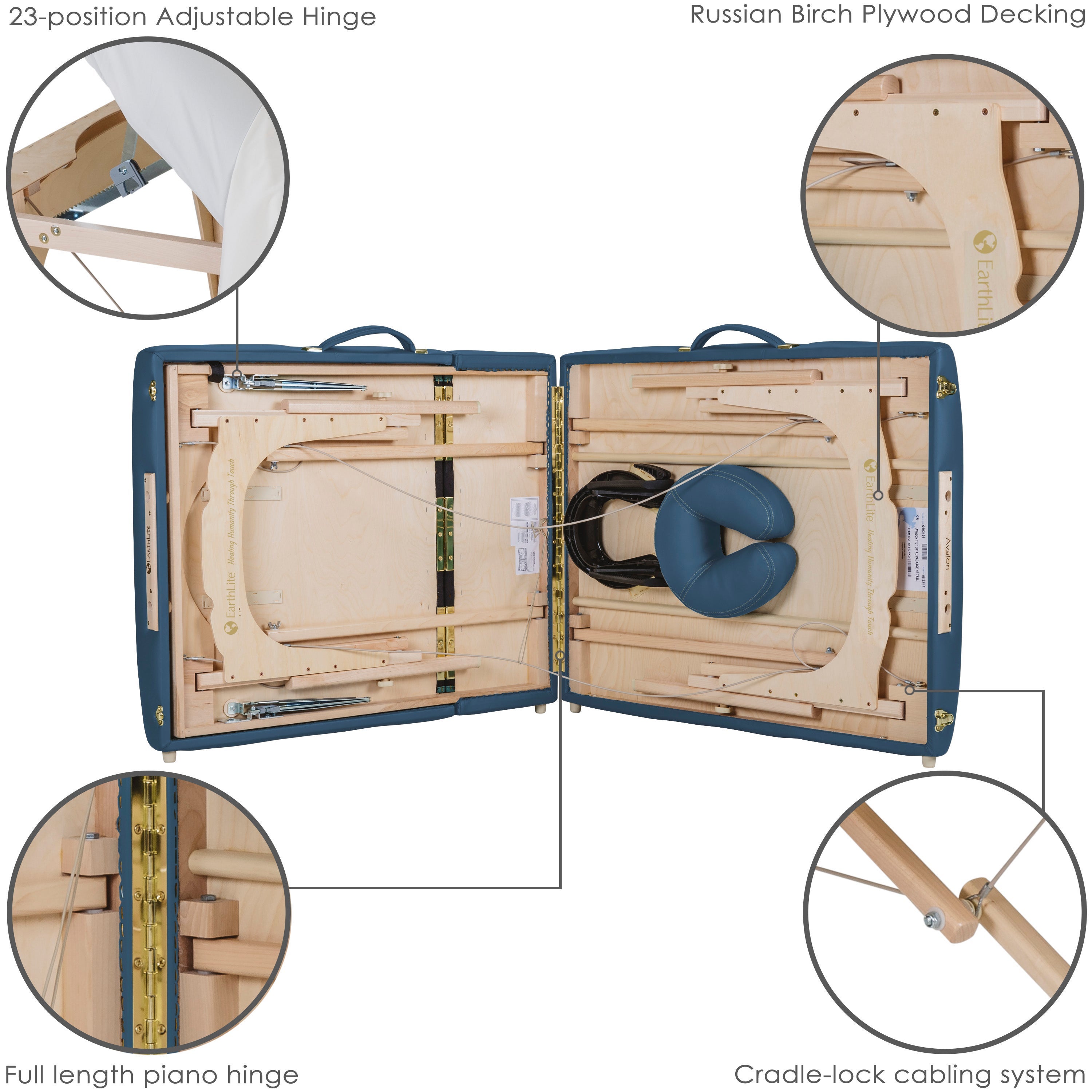 Massageliege klappbar Earthlite AVALON mit Rückenlehne