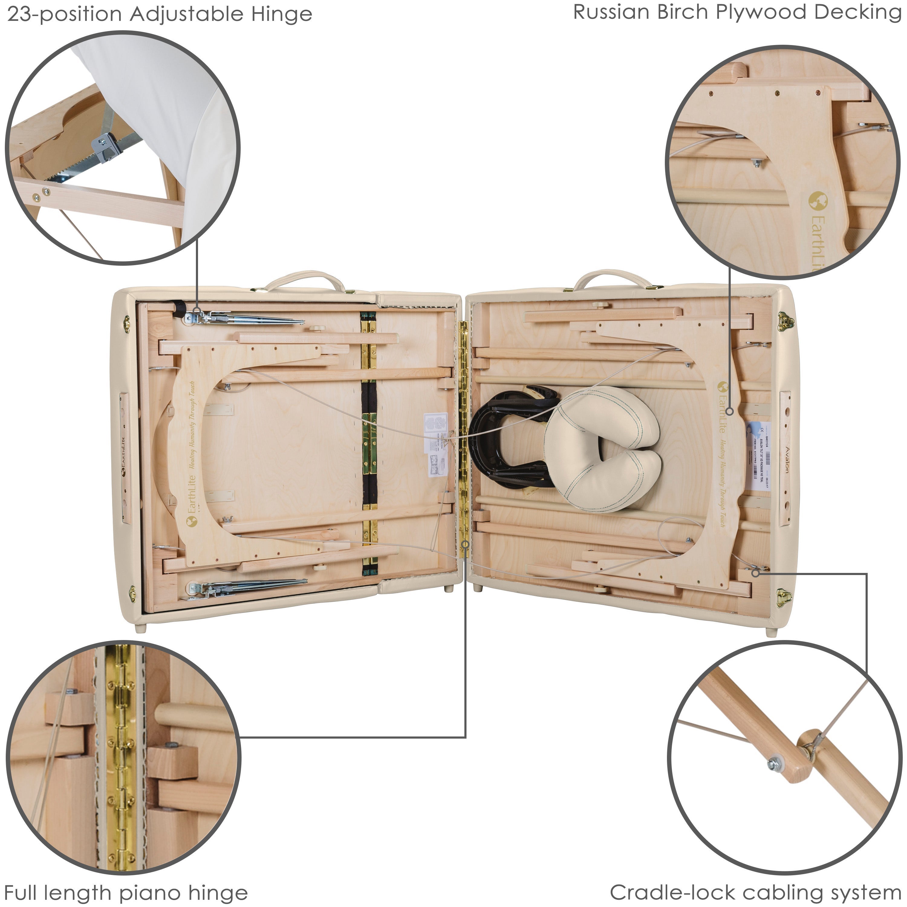 Massageliege klappbar Earthlite AVALON mit Rückenlehne