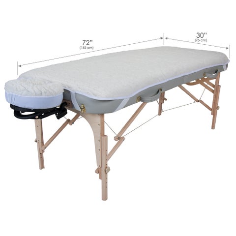 Fleece Basic Set Auflage