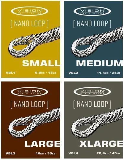 Nano Loop