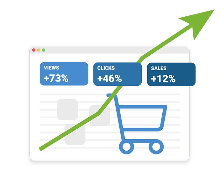 Adcell Tracking & RemarketingImage