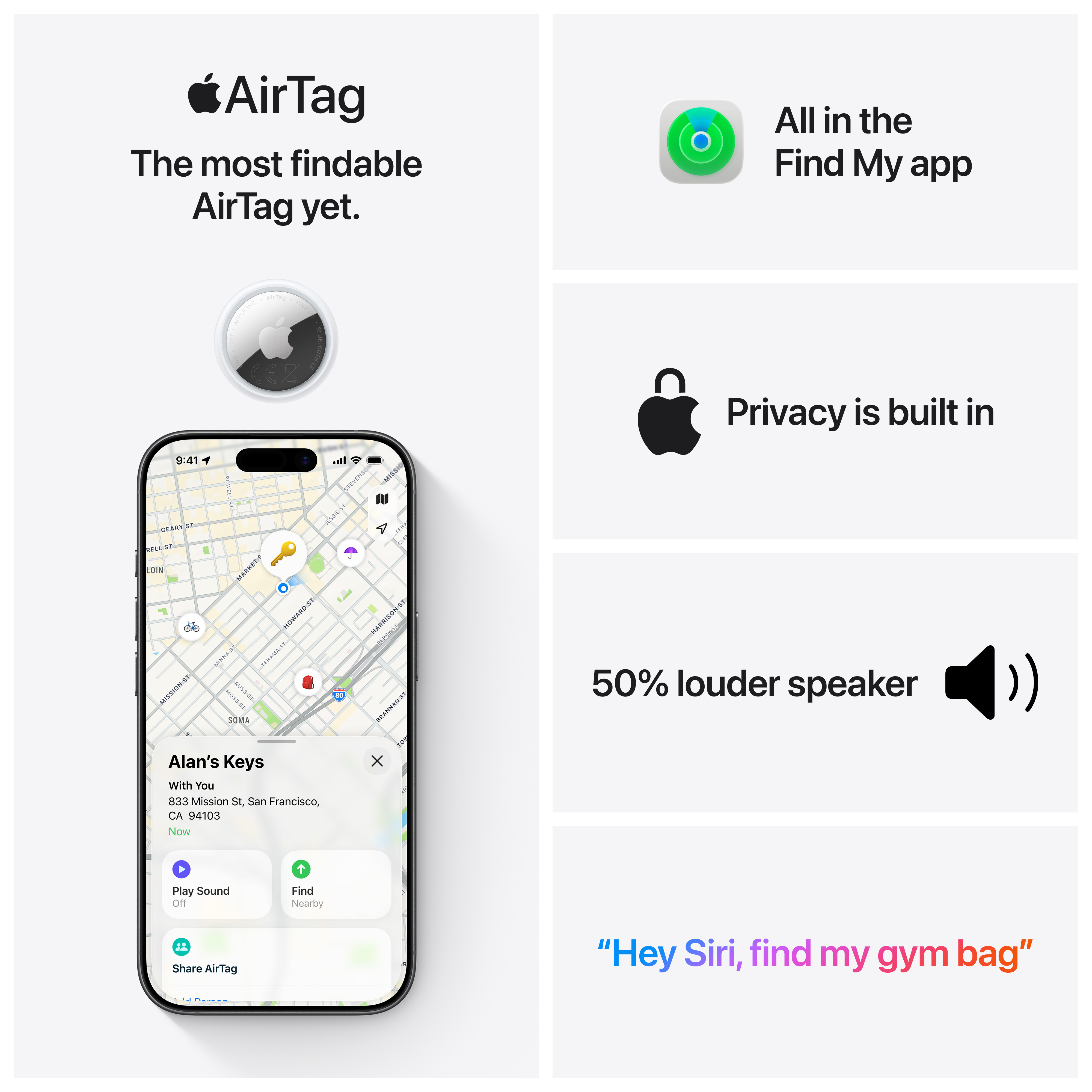 Apple AirTag (2e generatie) wit