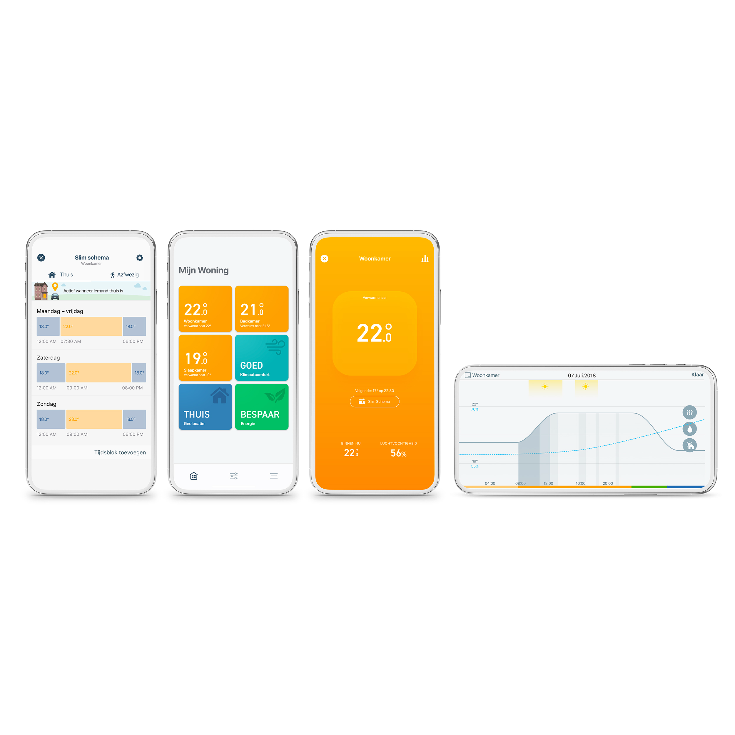 Tado Slimme thermostaat Essential kit wit