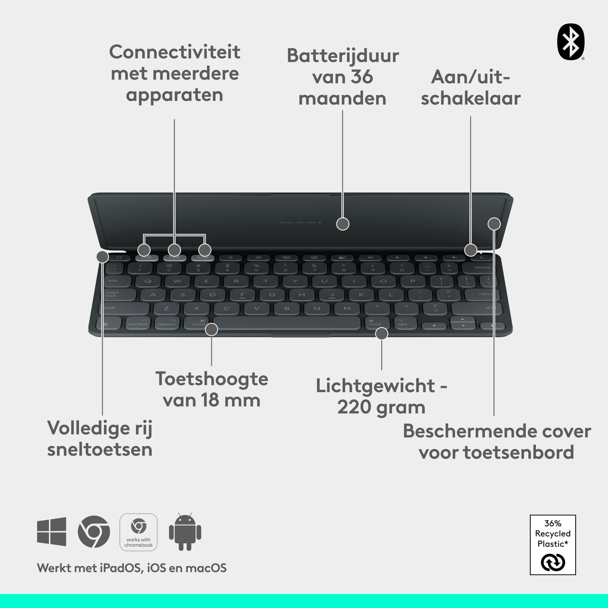 Logitech iPad Keys-To-Go 2 draadloos toetsenbord US grijs