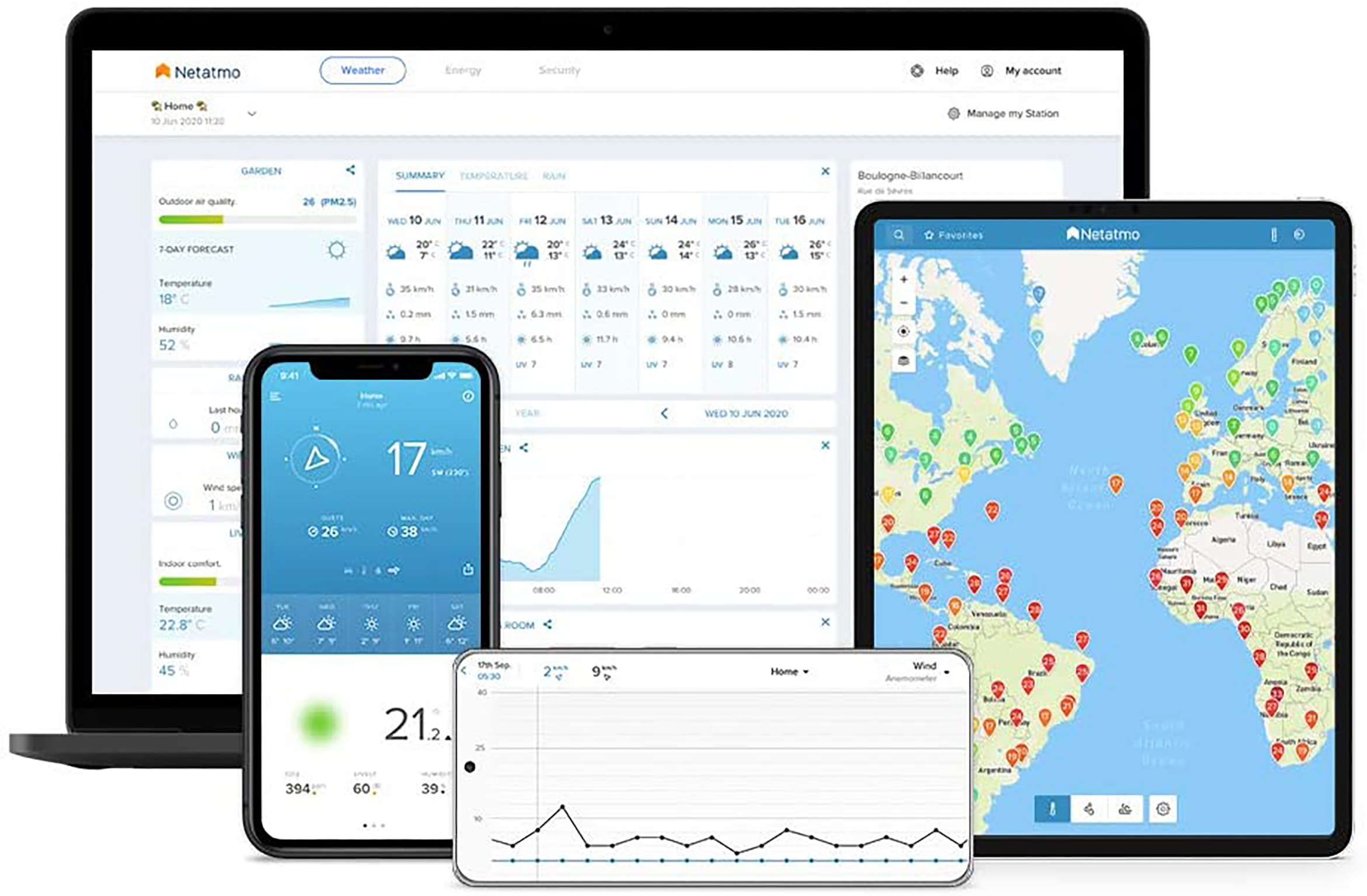 Netatmo Rain Pack slim weerstation + windmeter