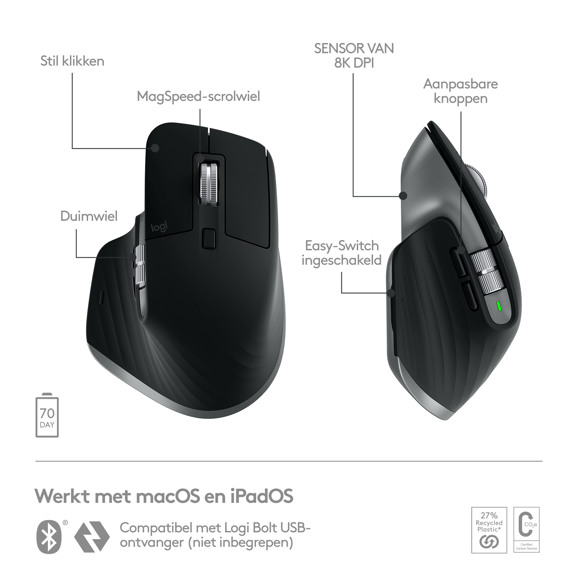 Logitech MX Master 3S for Mac
