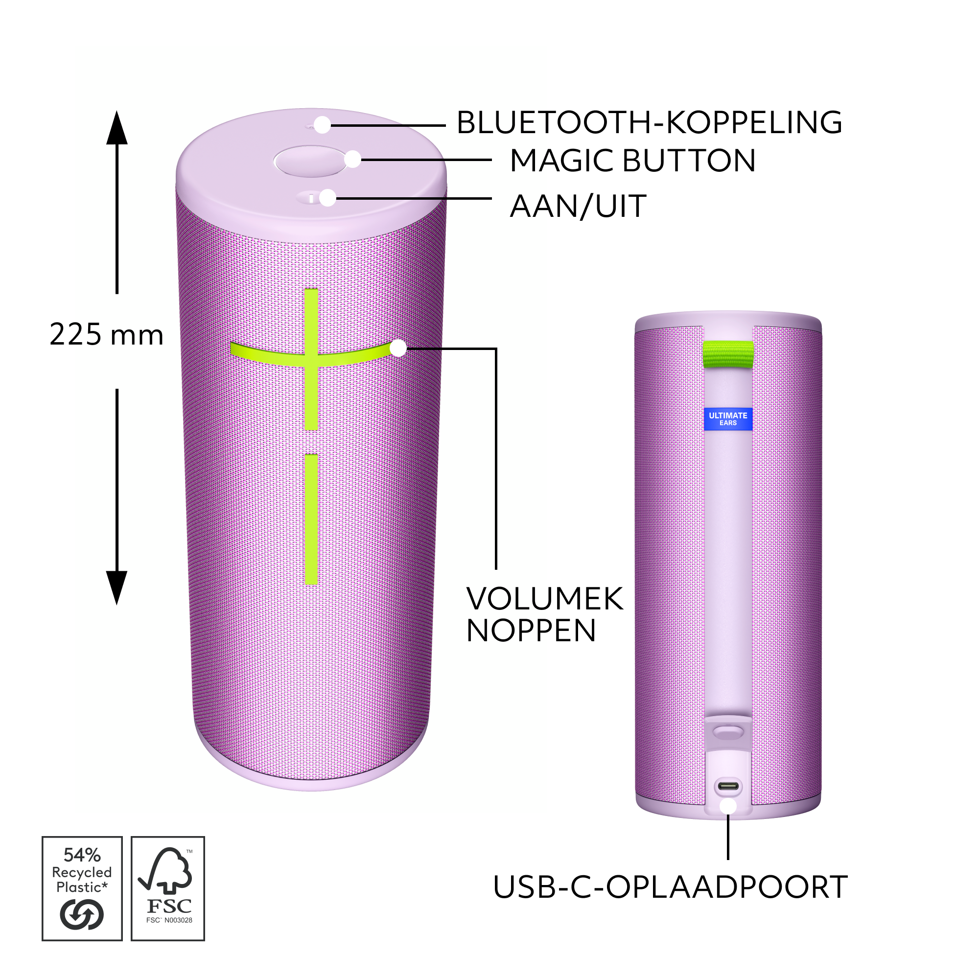 Ultimate Ears Megaboom 4 bluetooth speaker lila