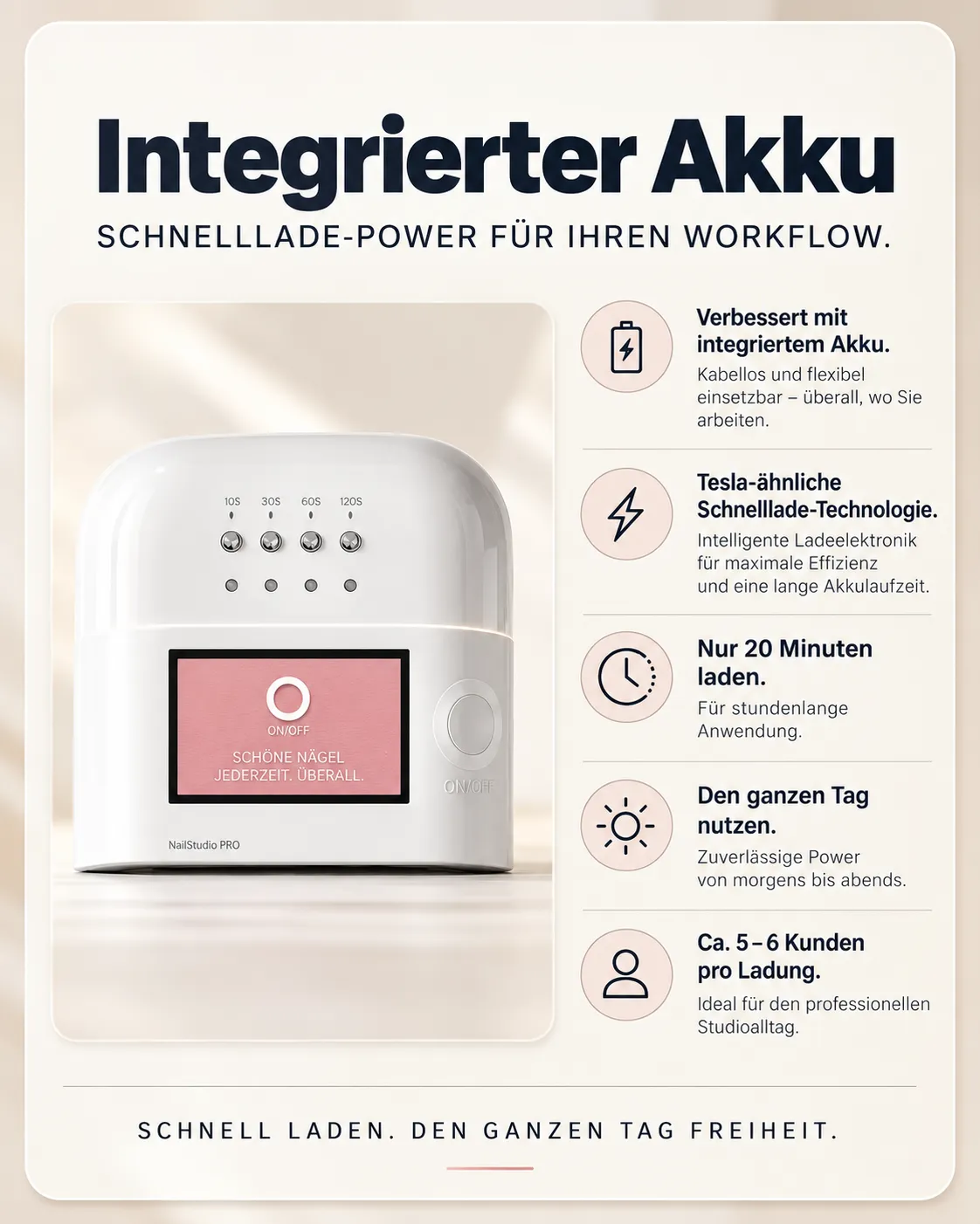 KI ONAIL SUNXPRO LICHTGERÄT