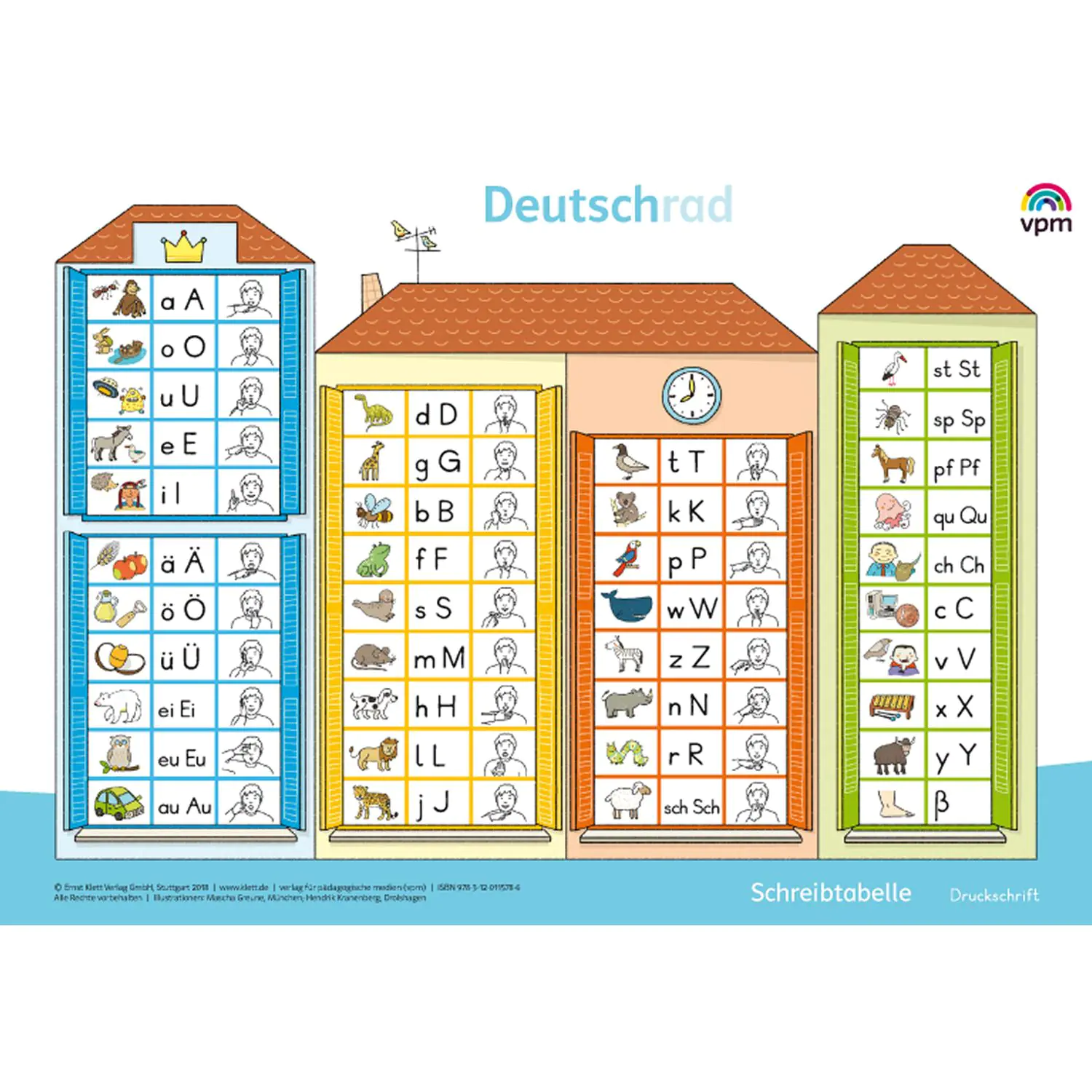 Deutschrad 1. Schreibtabelle Druckschrift aus der Kategorie Deutsch