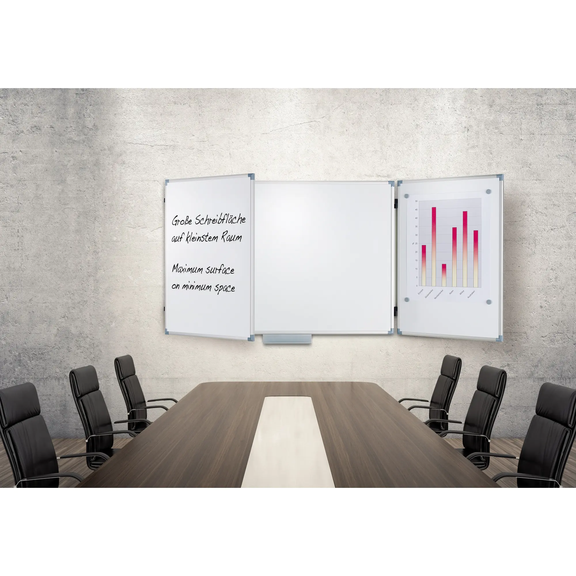 Maul Klapptafel MAULpro 300x100cm kunststoffbesch. aus der Kategorie Whiteboards