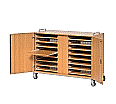Notebook-Ladestation,   99 cm hoch, 135x60 cm (B/T), fahrbar,