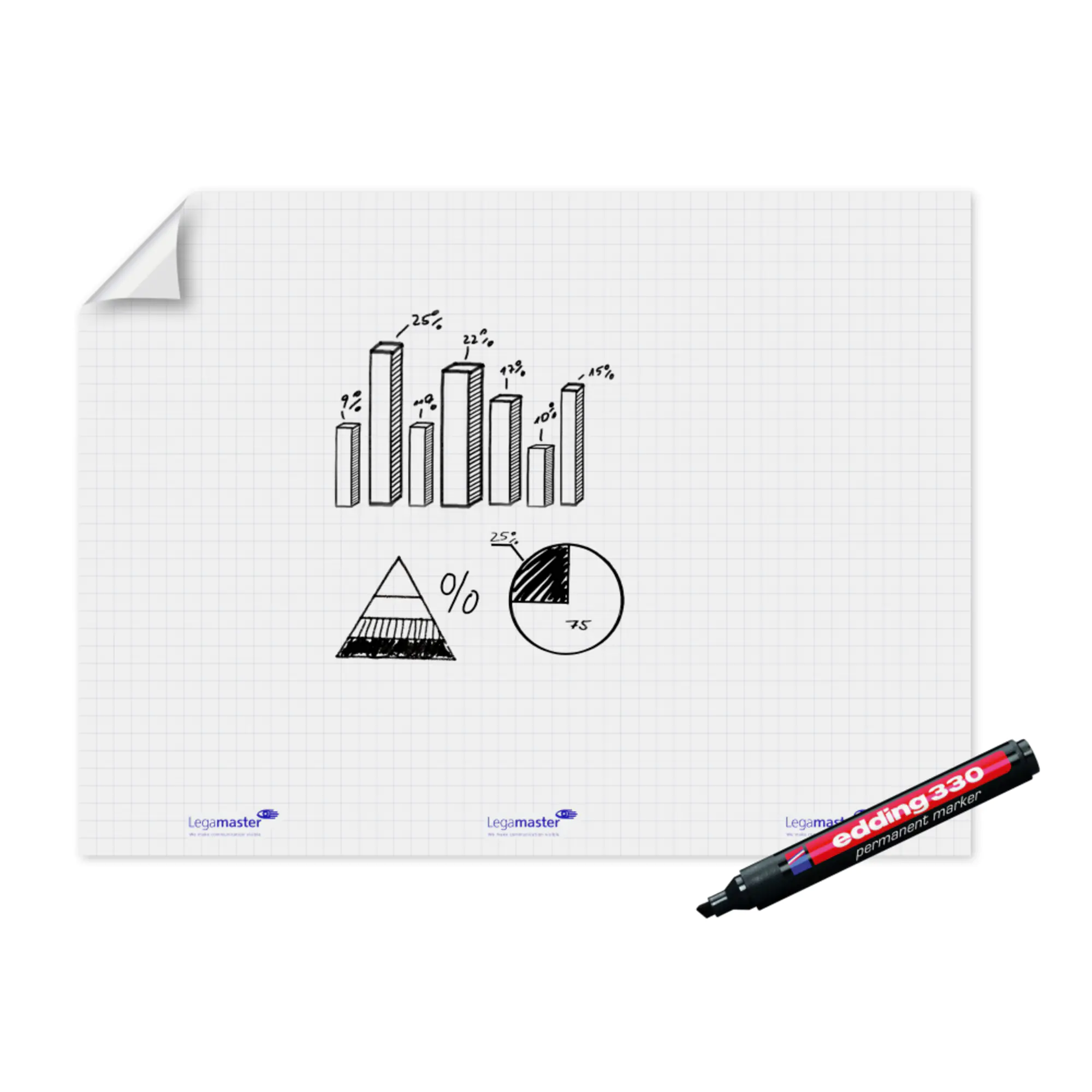 Legamaster Flipchartfolie Magic Chart XL PP blanko 15Bl aus der Kategorie Präsentationsfolien