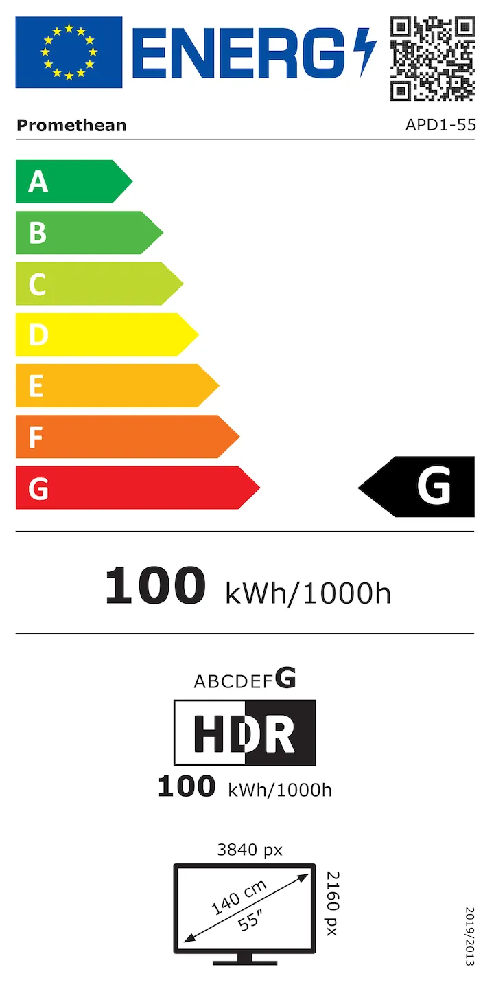 Energieeffizienzklasse G