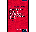 Geschichte des Dramas I. Von der Antike bis zur deutschen Klassik aus der Kategorie Deutsch