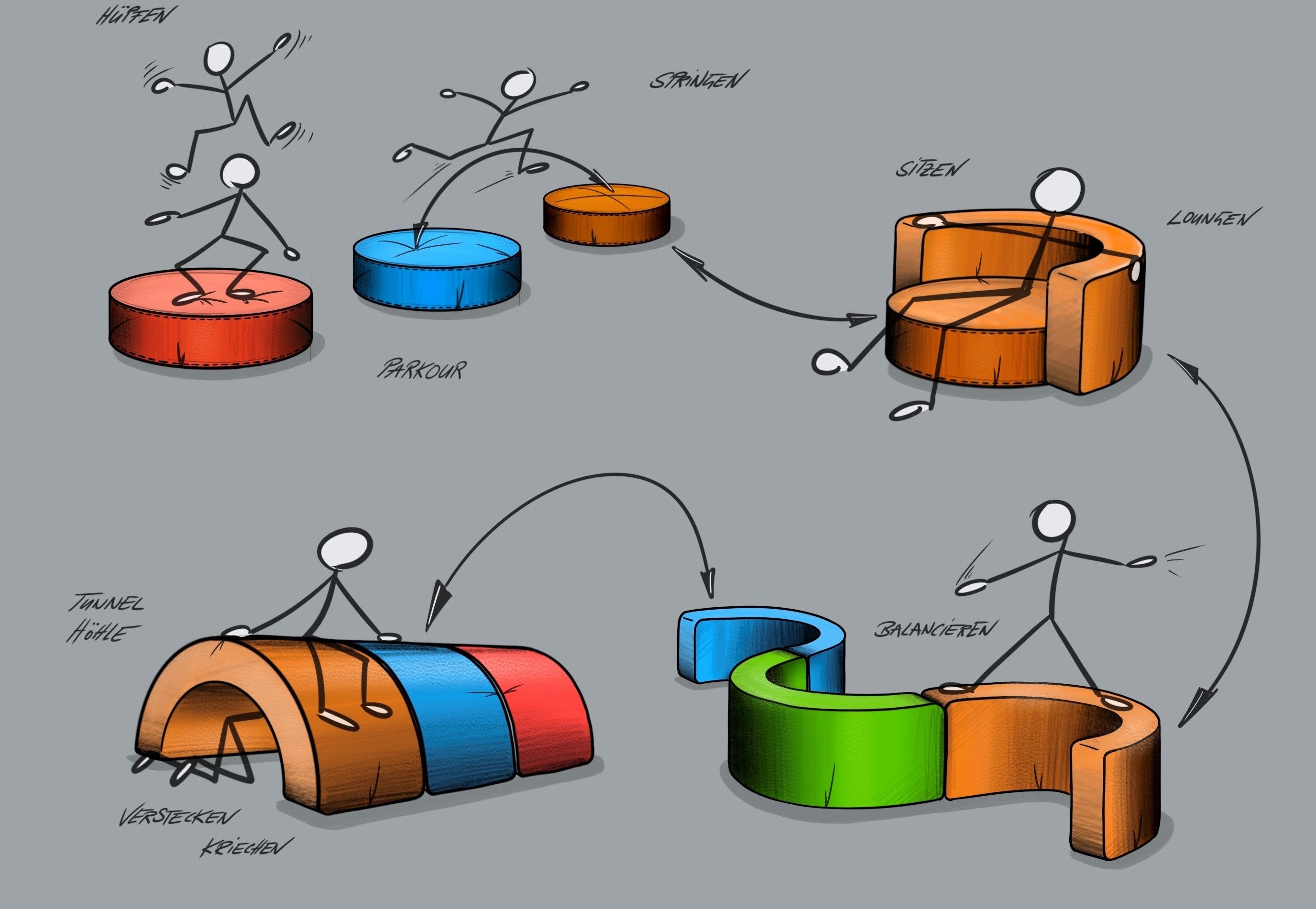JumpCake Hüpfkissen rund, D 80cm, Sitzhöhe 25cm,  aus der Kategorie Hocker
