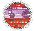 Wheel. Schwedisch -  Starke und unregelmäßige Verben. Sprachdrehscheibe aus der Kategorie Schwedisch