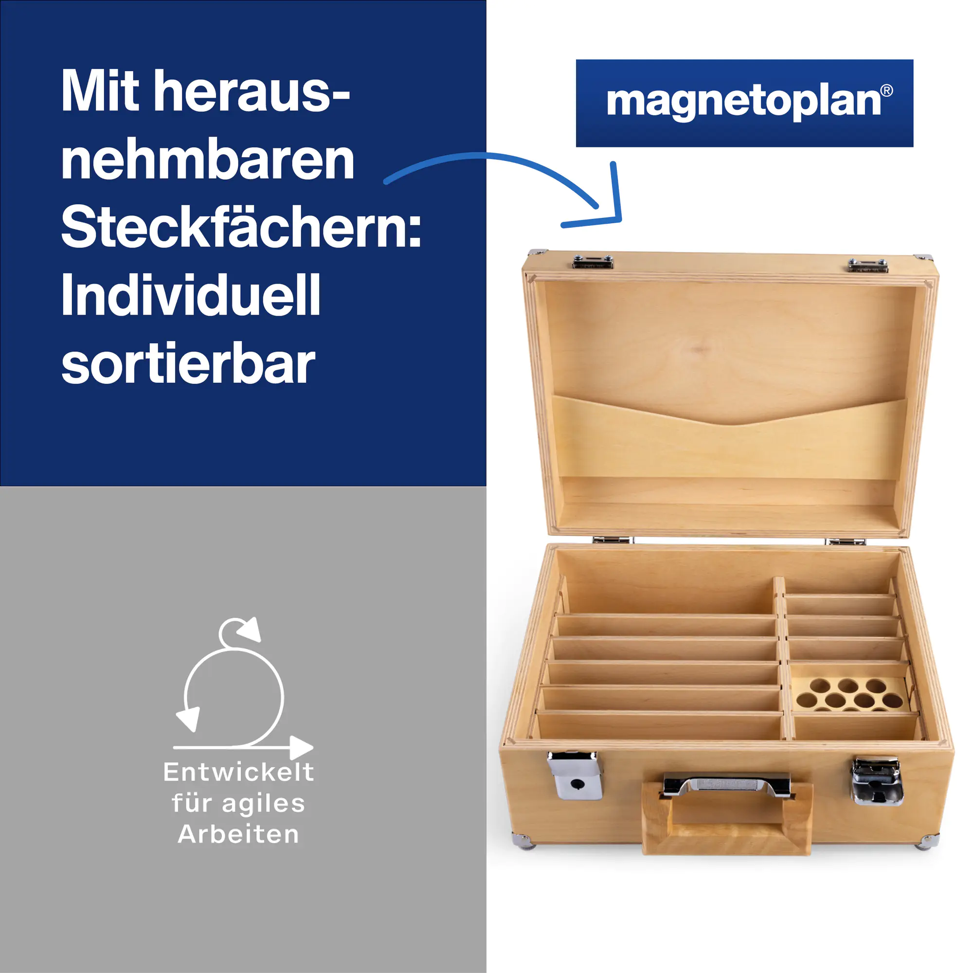 magnetoplan Moderatorenkoffer Wood Series aus der Kategorie Moderationswände