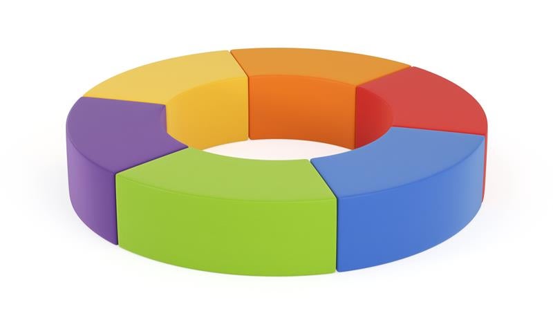 TOBO light Pouf-Set, Kurve 6-teilig, bunt, Schaumstoff, Meditap aus der Kategorie Sitzsäcke