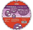 Wheel. Niederländisch -  Unregelmäßige Verben. Sprachdrehscheibe aus der Kategorie Niederländisch