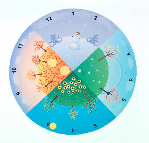 Lern- und Arbeitsteppich Jahreszeiten, Durchmesser 100 cm inklusive Ereigniskarten aus der Kategorie Teppiche