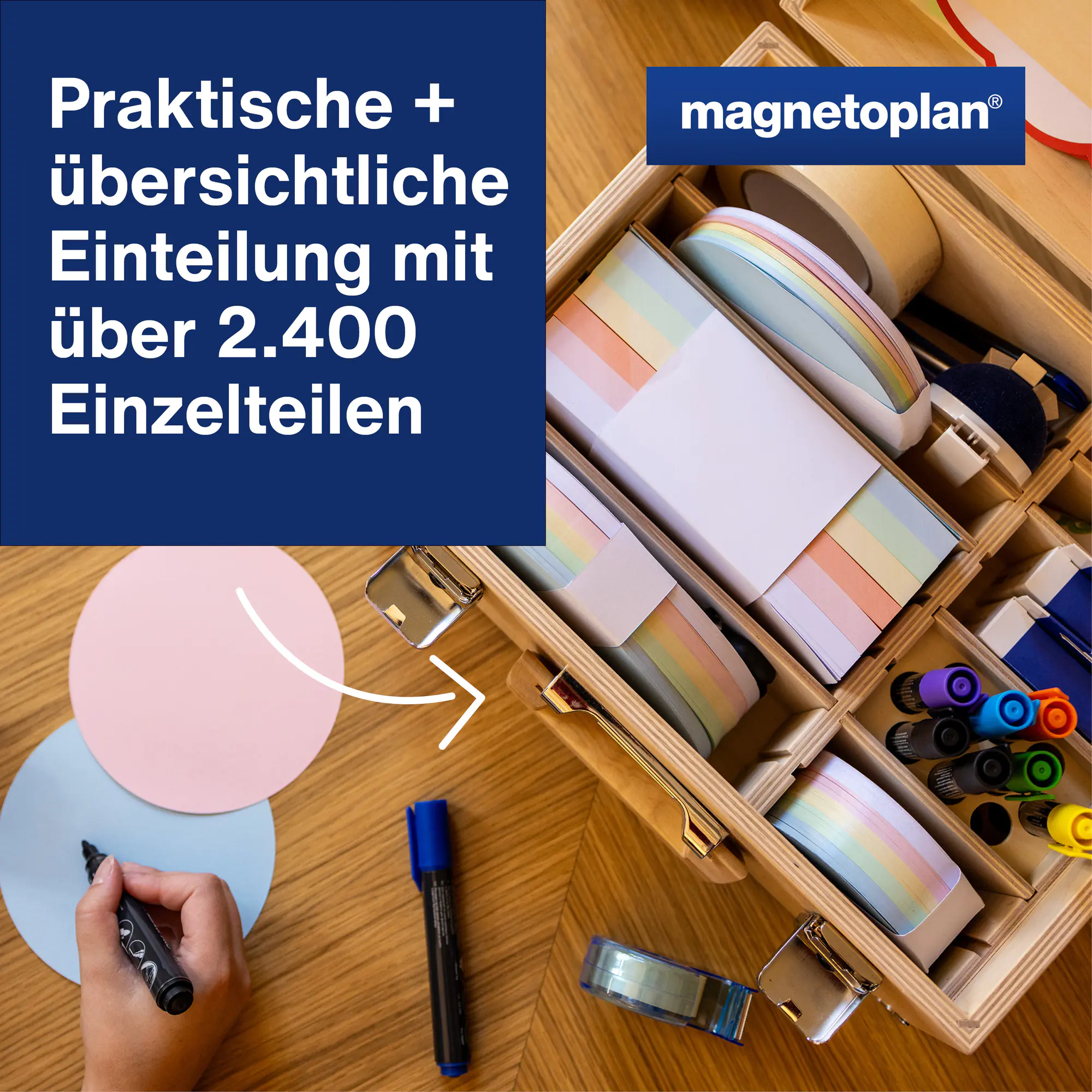 magnetoplan Moderatorenkoffer Wood Series aus der Kategorie Moderationswände