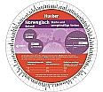 Wheel - Norwegisch aus der Kategorie Norwegisch