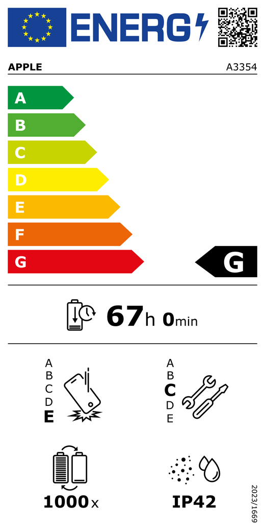 Energieeffizienzklasse G