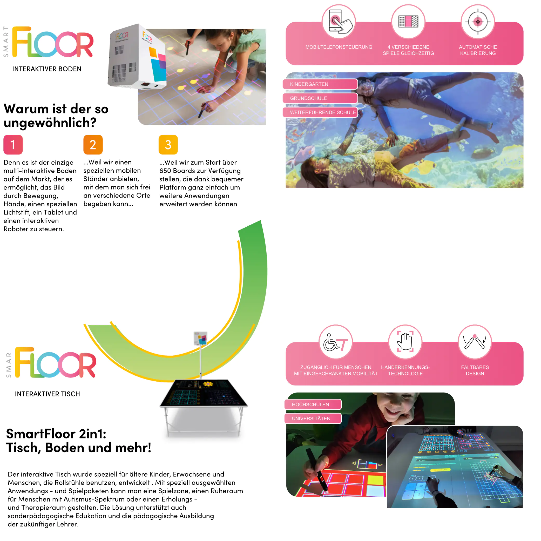 SmartFloor, Tisch zur Projektion 160 x 150 cm, Höhe 71 cm aus der Kategorie Schulbeamer