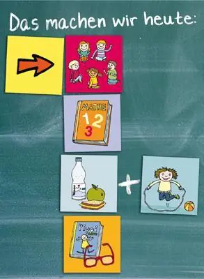 Was machen wir als Nächstes? aus der Kategorie Pädagogik