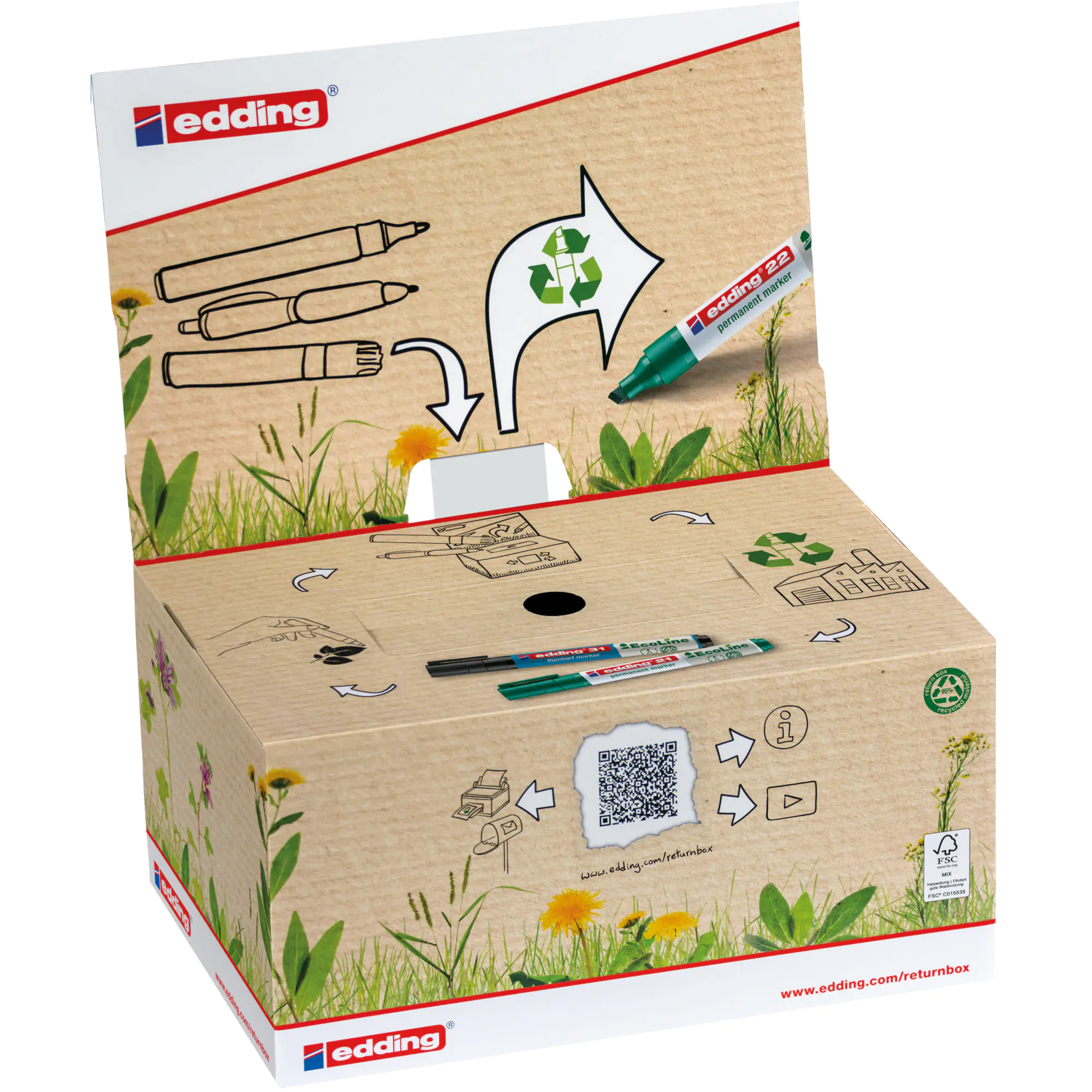 edding Recycling Rücknahmebox 2-962116 aus der Kategorie Abfallentsorgung