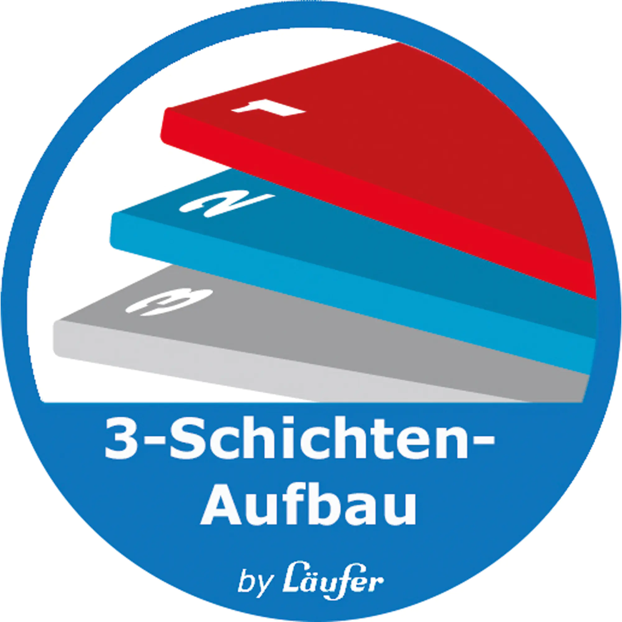 Läufer Schreibunterlage Synthos 65x52cm rt aus der Kategorie Utensilien