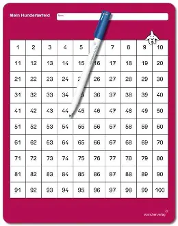 Mein Hunderterfeld mit Stift aus der Kategorie Mathematik