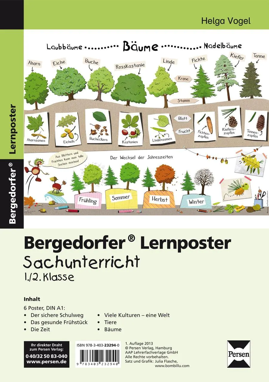 Lernposter Sachunterricht - 1./2. Klasse aus der Kategorie Sachkunde