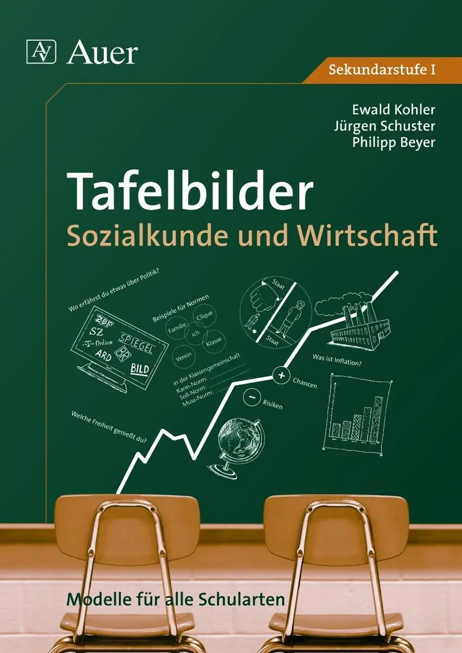 Tafelbilder für Sozialkunde und Wirtschaft aus der Kategorie Berufsschulen