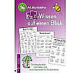 Merkblätter: DaZ-Wissen aus der Kategorie Deutsch