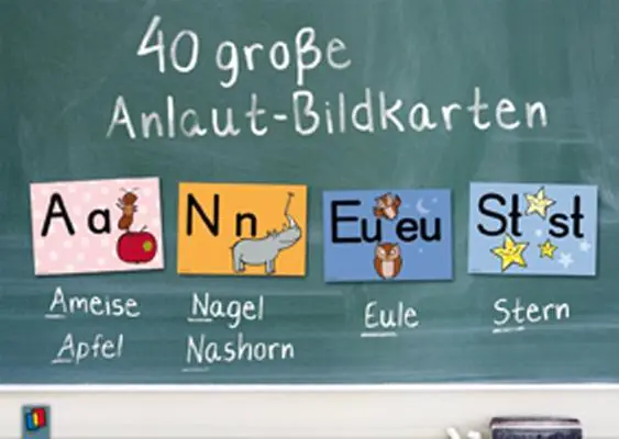 40 große Anlaut-Bildkarten für Kita und Grundschule aus der Kategorie Deutsch