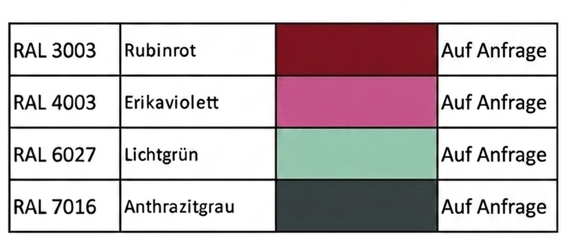 Zweierschülertisch, 130x65 cm (B/T), Platte: Melamin, ABS-Kante, Höhe wählbar, aus der Kategorie Modell MT Zweiertisch
