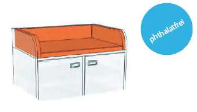 Wickelauflage für Wickelkommode mit Säuglingswanne links, B/H/T 227 x 85/110 x 75 cm aus der Kategorie Schlafen + Wickeln