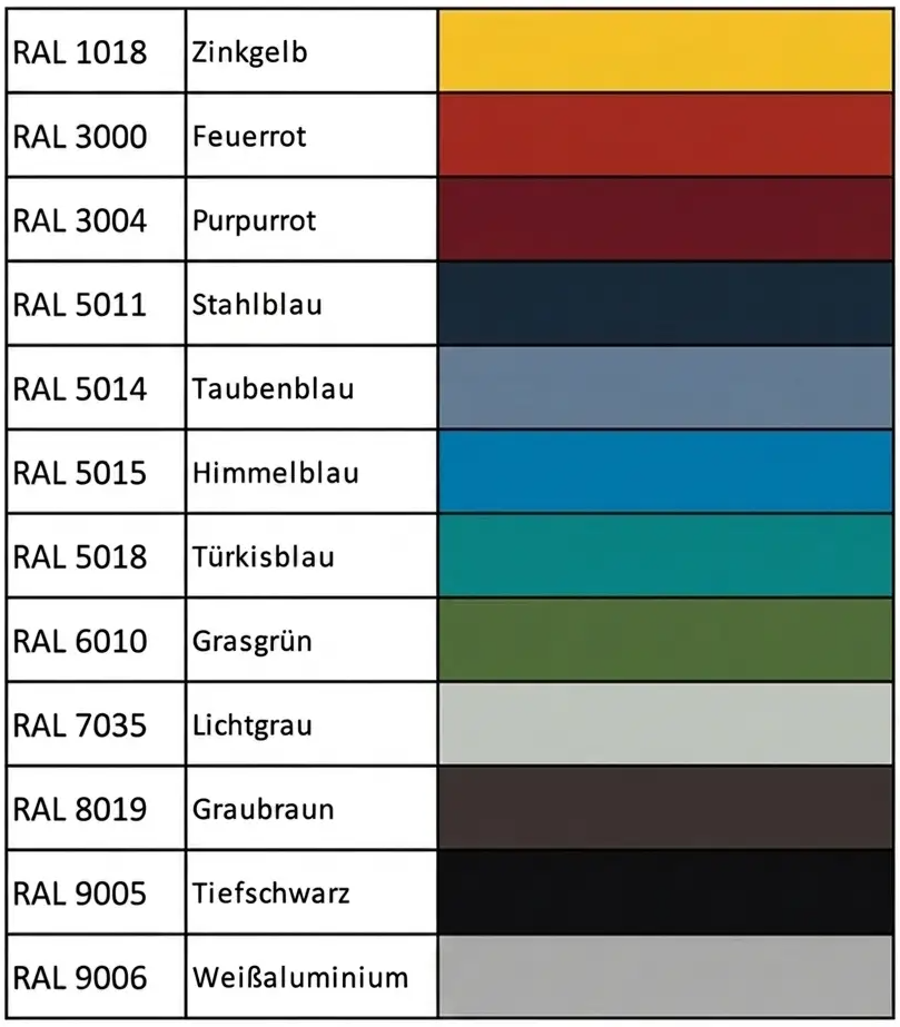 Tischhöhe 59-71cm; für Sitzhöhe 35-43cm; Körpergröße 119-176cm aus der Kategorie Stützengrün-Möbel