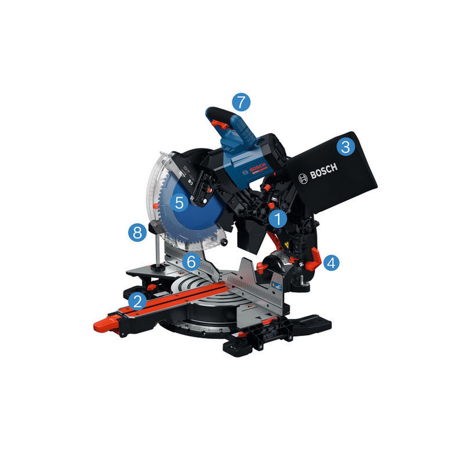 Bosch Kapp- und Gehrungssäge EXCM341-305GD #0601B23800