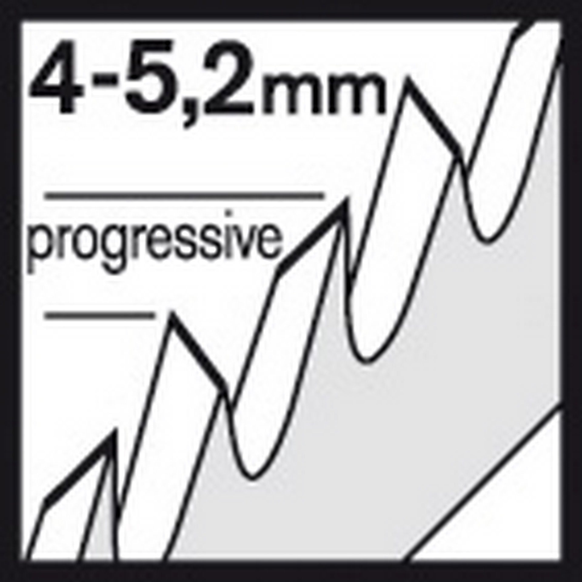 Bosch Stichsägeblatt T 101 D Clean for Wood, 100er-Pack #2608637877