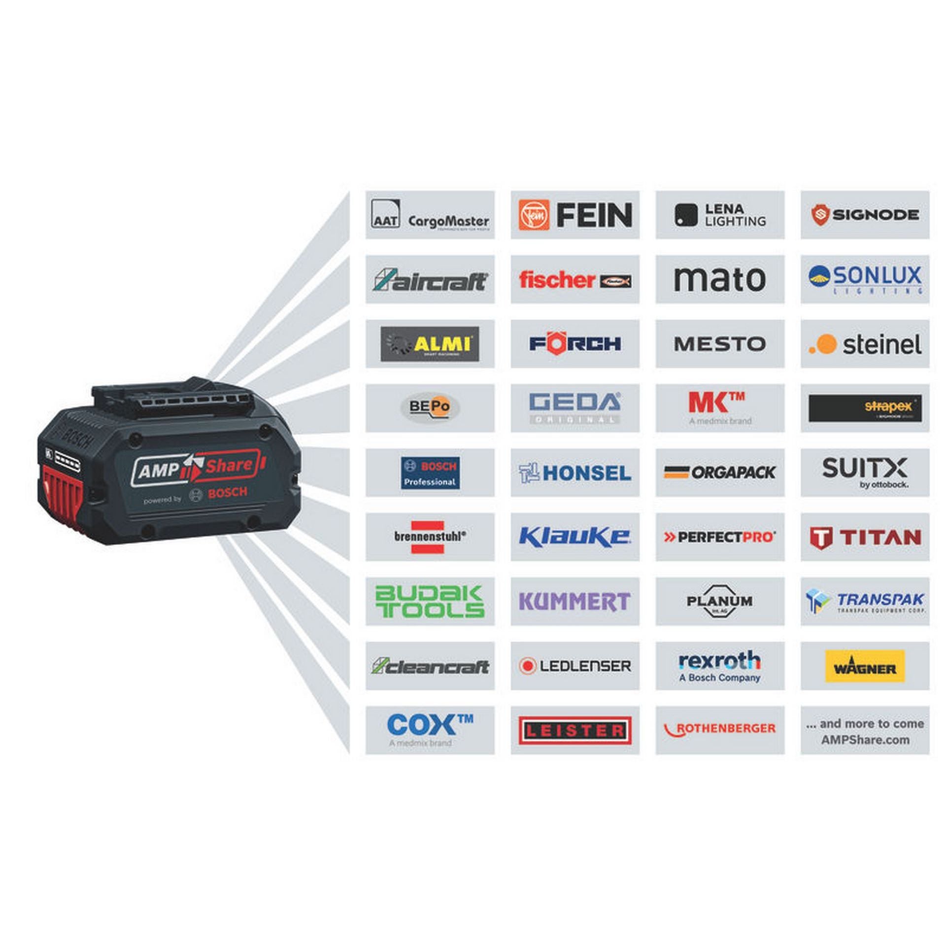 Bosch Akku-Schlagbohrschrauber GSB 18V-55 #06019H5302