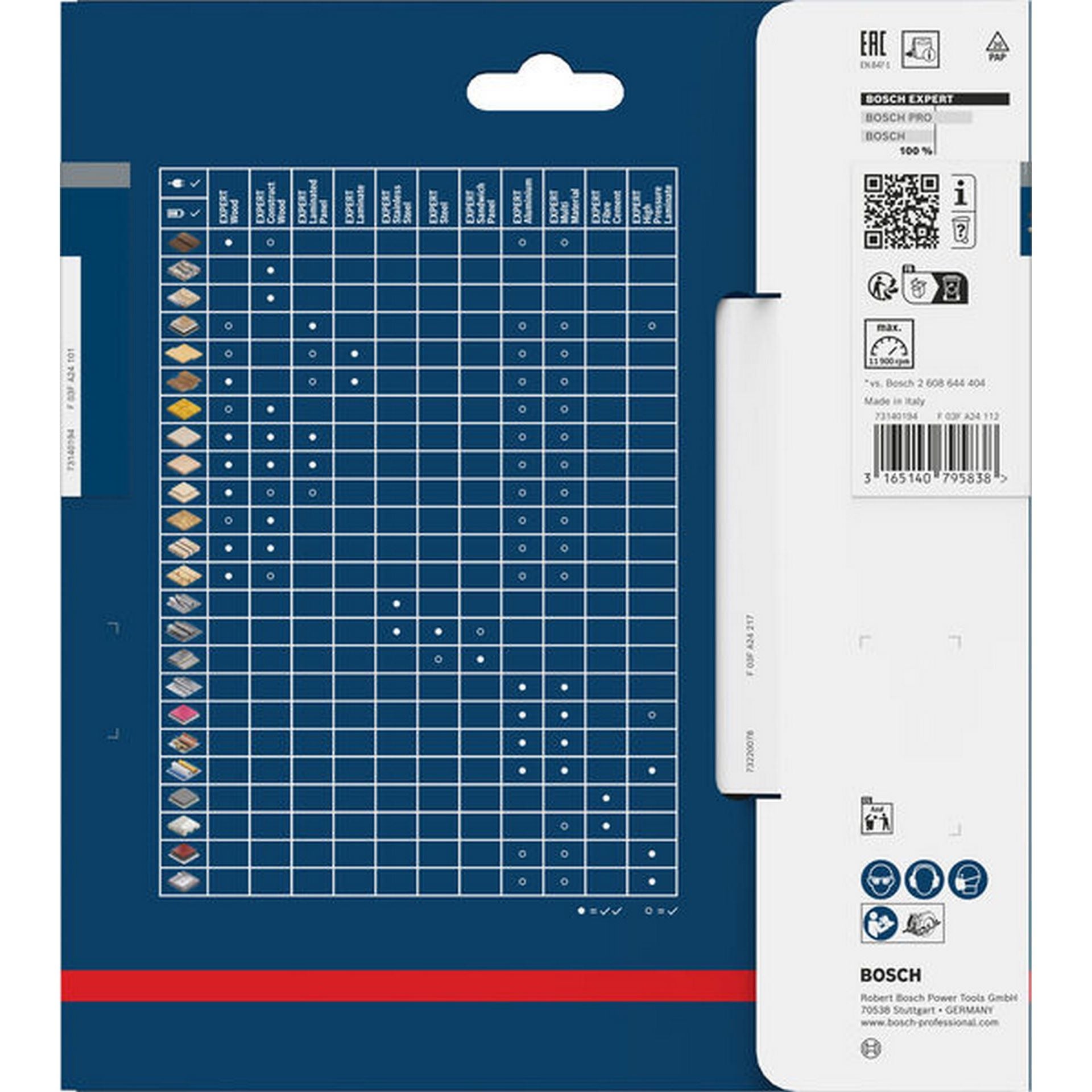 Bosch EXPERT Wood Kreissägeblatt, 160x2,2/1,6x20 mm, Z36 #2608644017