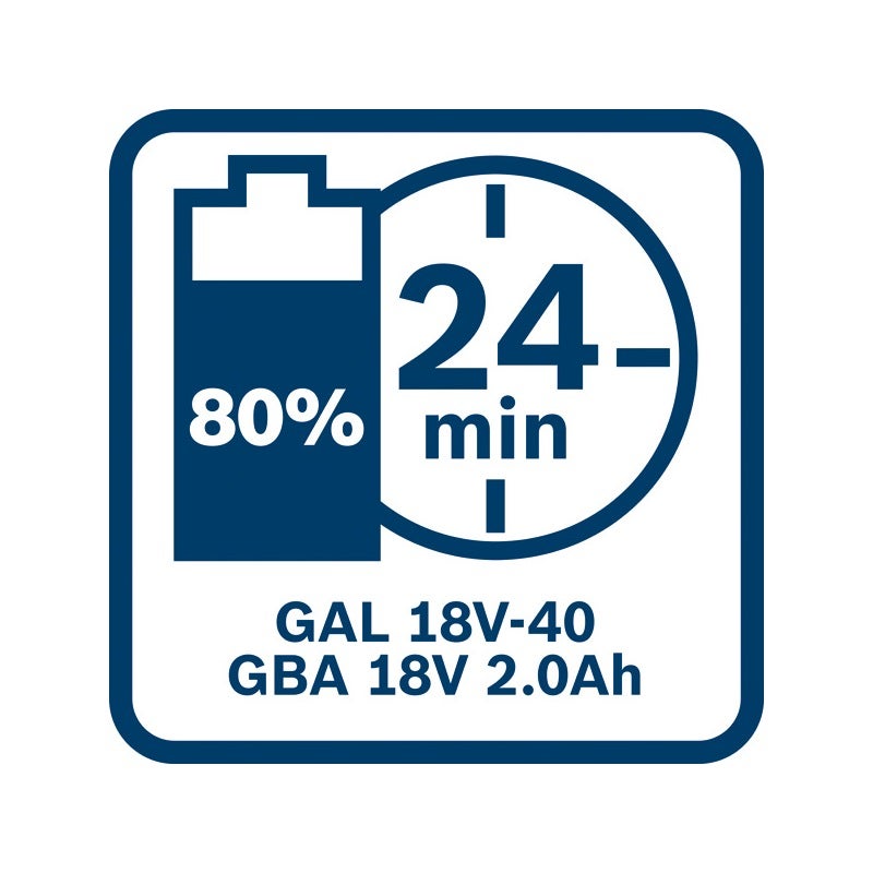 Bosch Ladegerät GAL 18V-40 #1600A019RJ