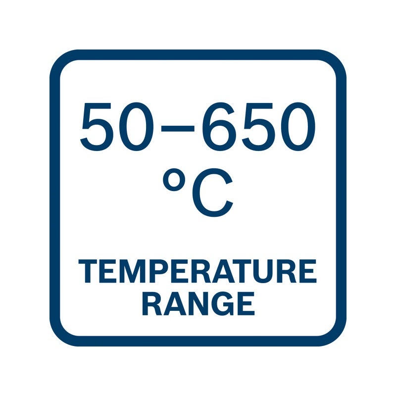 Bosch Heißluftgebläse GHG 23-66 im Handwerkerkoffer #06012A6300