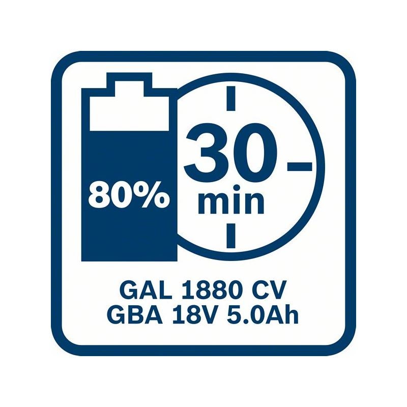 Bosch Starter-Set 2 x GBA 18V 5.0Ah + GAL 1880 CV #1600A00B8J