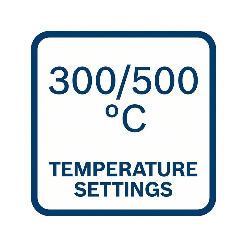 Bosch Akku-Heißluftgebläse GHG 18V-50 #06012A6500